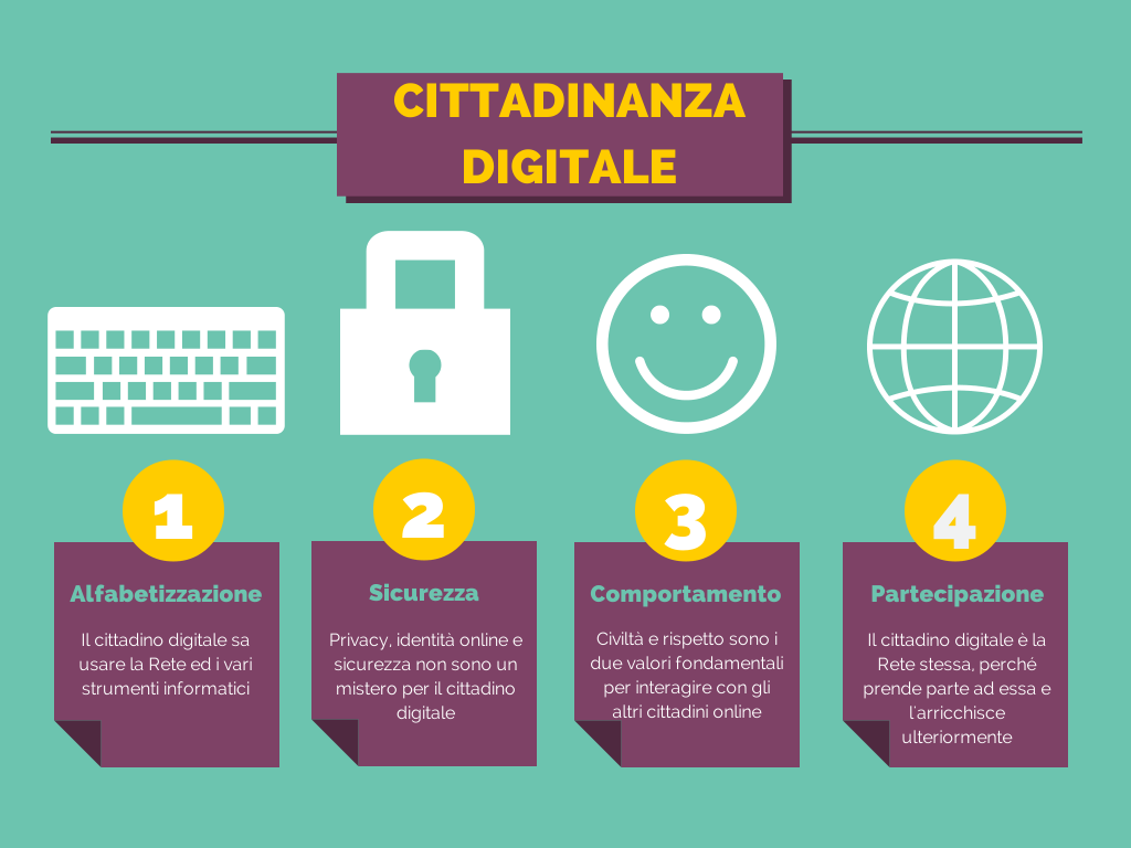 cittadinanza digitale