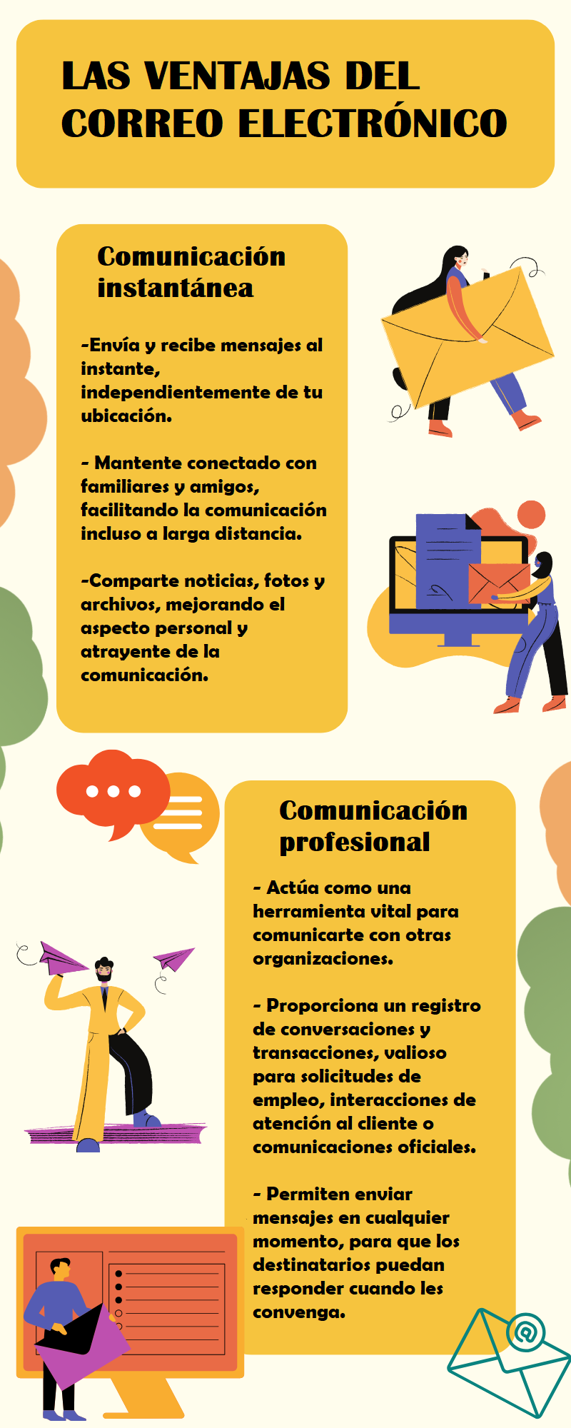 infografía
